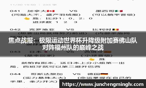 焦点战报：极限运动世界杯升降级附加赛佛山队对阵福州队的巅峰之战